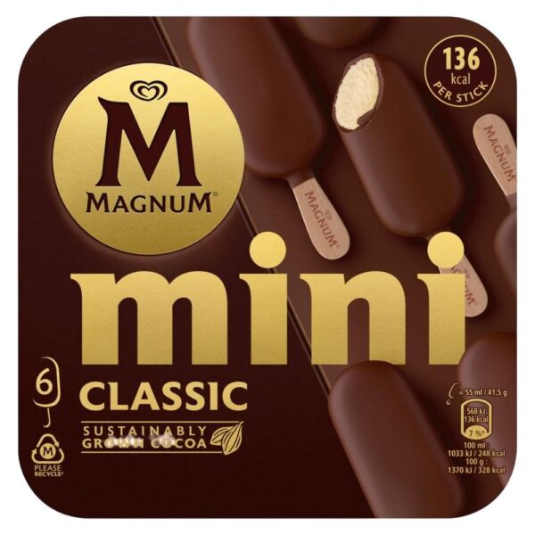 Magnum Mini Ice Cream Sticks Classic